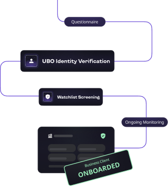 Business verification hero diagram